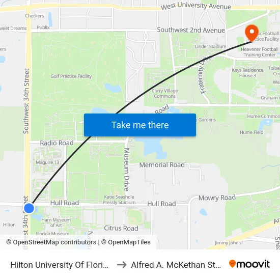 Hilton University Of Florida Conference Center to Alfred A. McKethan Stadium at Perry Field map