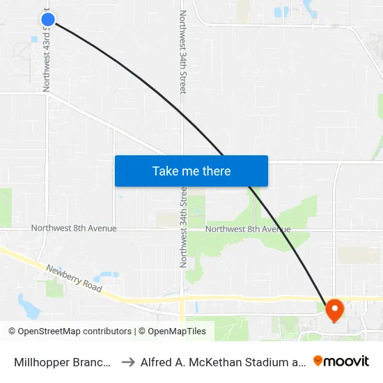 Millhopper Branch Library to Alfred A. McKethan Stadium at Perry Field map