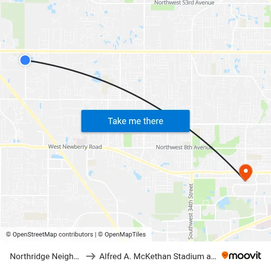 Northridge Neighborhood to Alfred A. McKethan Stadium at Perry Field map
