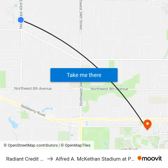 Radiant Credit Union to Alfred A. McKethan Stadium at Perry Field map