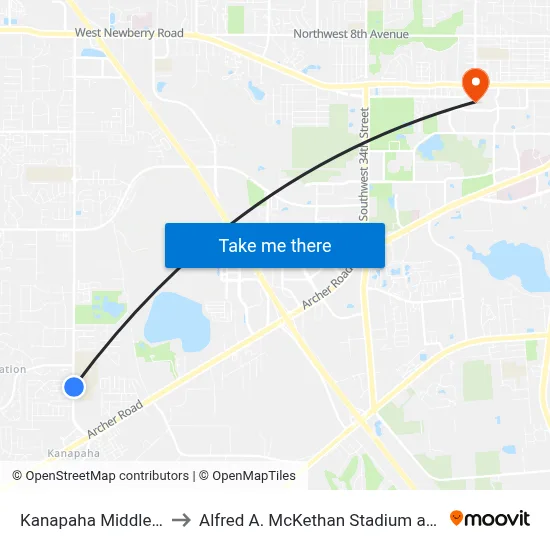 Kanapaha Middle School to Alfred A. McKethan Stadium at Perry Field map