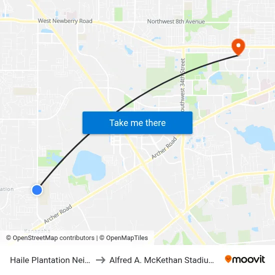 Haile Plantation Neighborhood to Alfred A. McKethan Stadium at Perry Field map