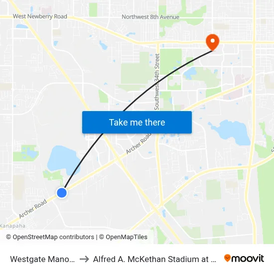 Westgate Manor Park to Alfred A. McKethan Stadium at Perry Field map