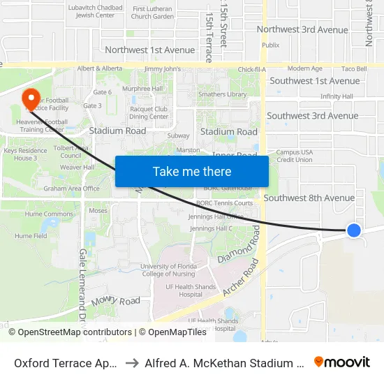 Oxford Terrace Apartments to Alfred A. McKethan Stadium at Perry Field map