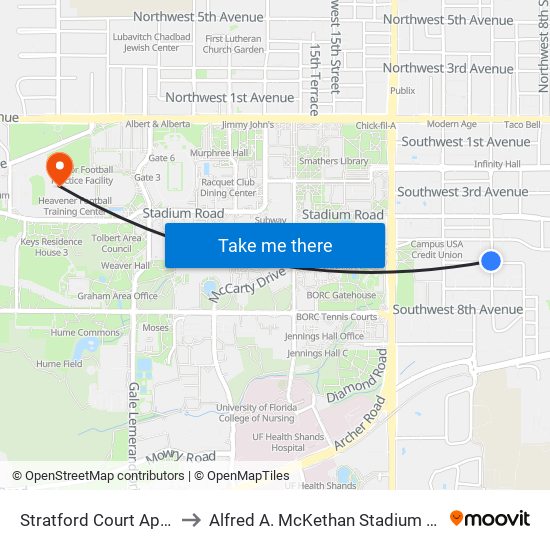 Stratford Court Apartments to Alfred A. McKethan Stadium at Perry Field map