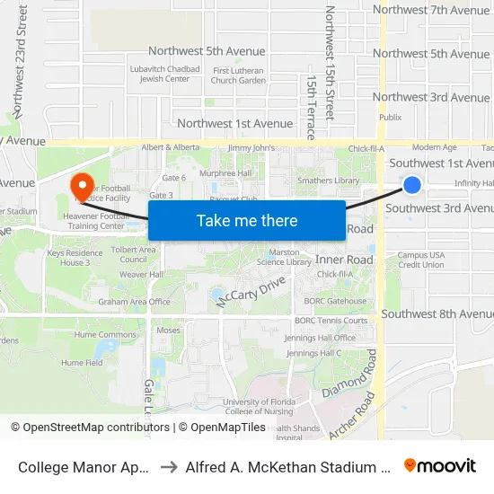 College Manor Apartments to Alfred A. McKethan Stadium at Perry Field map