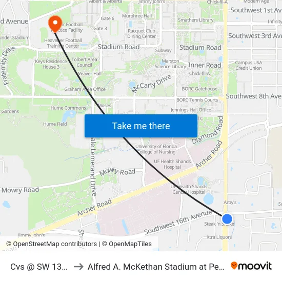 Cvs @ SW 13th St to Alfred A. McKethan Stadium at Perry Field map
