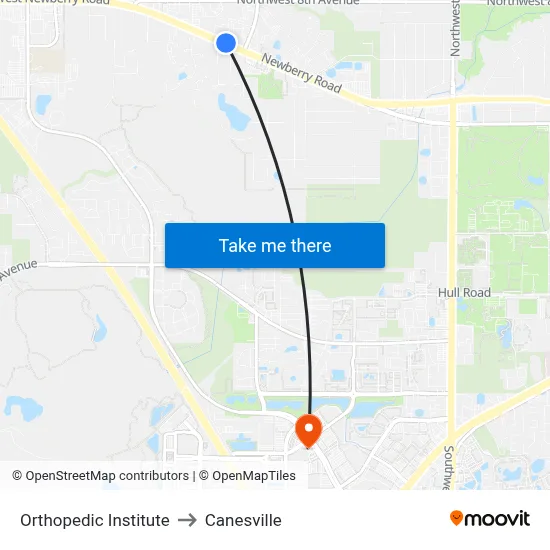 Orthopedic Institute to Canesville map
