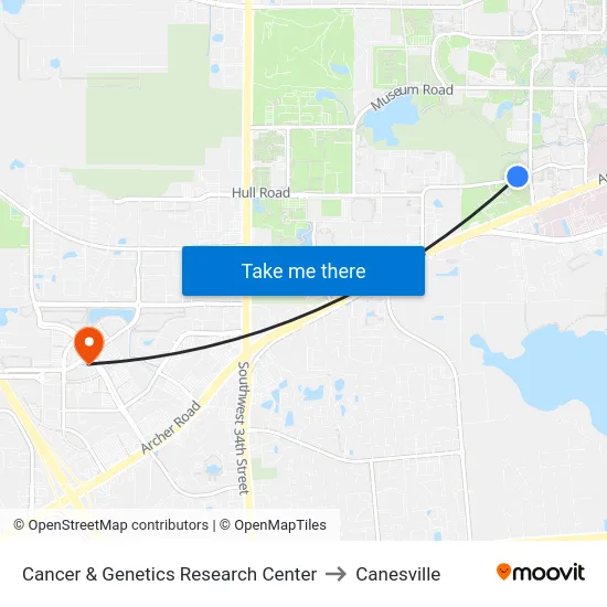 Cancer & Genetics Research Center to Canesville map