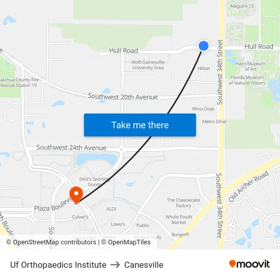 Uf Orthopaedics Institute to Canesville map