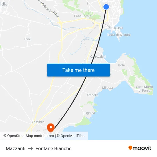 Mazzanti to White Fountains map