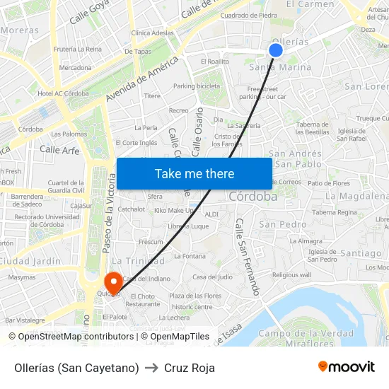 Ollerías (San Cayetano) to Cruz Roja map