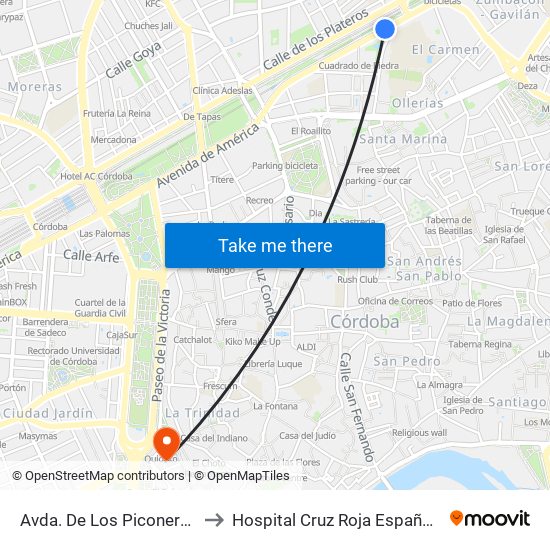 Avda. De Los Piconeros to Hospital Cruz Roja Española map