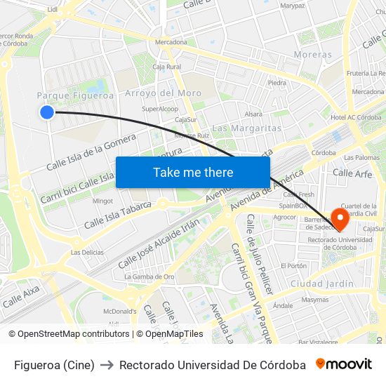 Figueroa (Cine) to Rectorado Universidad De Córdoba map