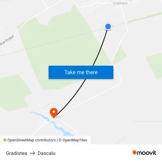 Gradistea to Dascalu map