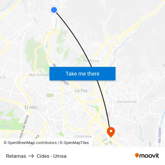 Retamas to Cides - Umsa map