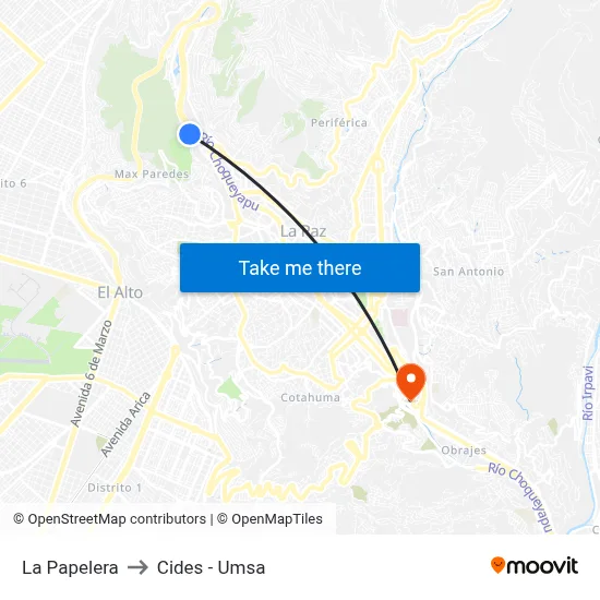 La Papelera to Cides - Umsa map