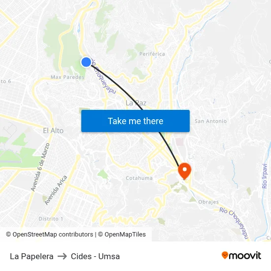 La Papelera to Cides - Umsa map