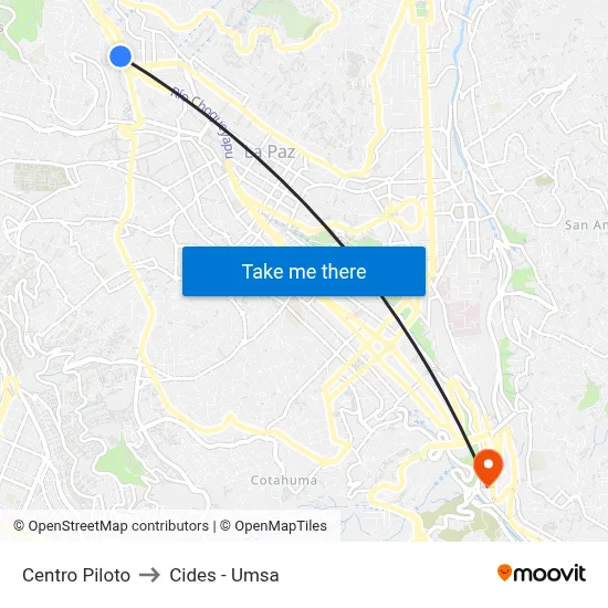 Centro Piloto to Cides - Umsa map