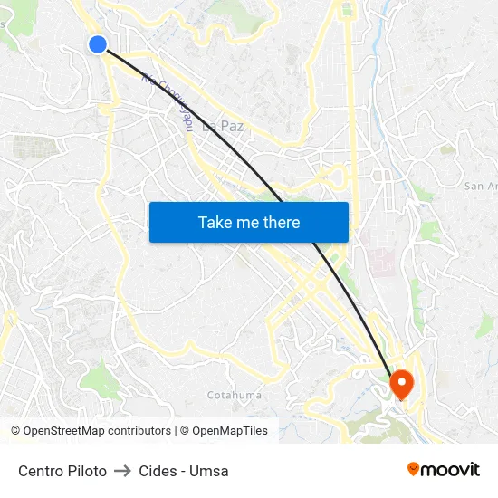 Centro Piloto to Cides - Umsa map