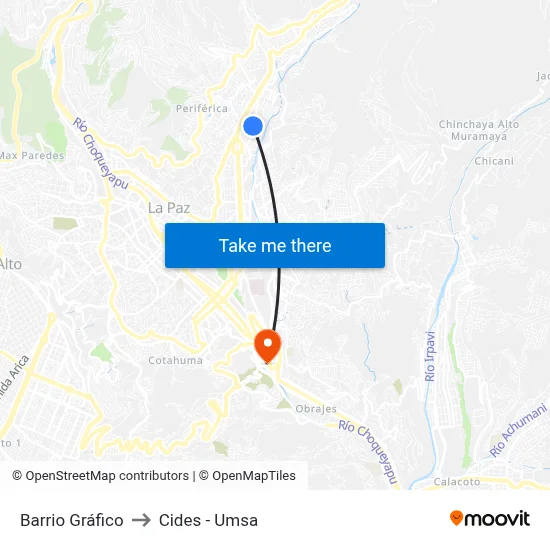 Barrio Gráfico to Cides - Umsa map