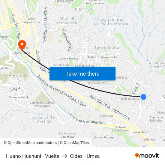 Huano Huanuni - Vuelta to Cides - Umsa map