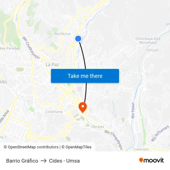 Barrio Gráfico to Cides - Umsa map