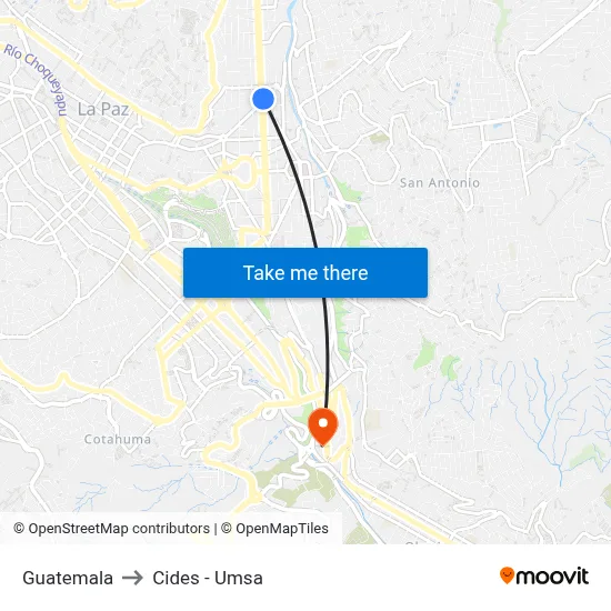 Guatemala to Cides - Umsa map