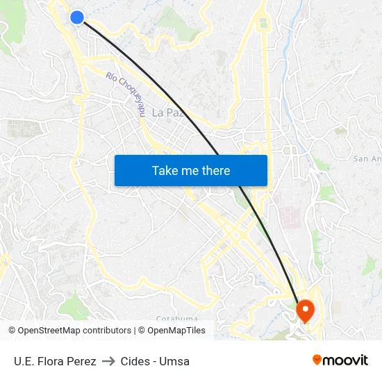 U.E. Flora Perez to Cides - Umsa map