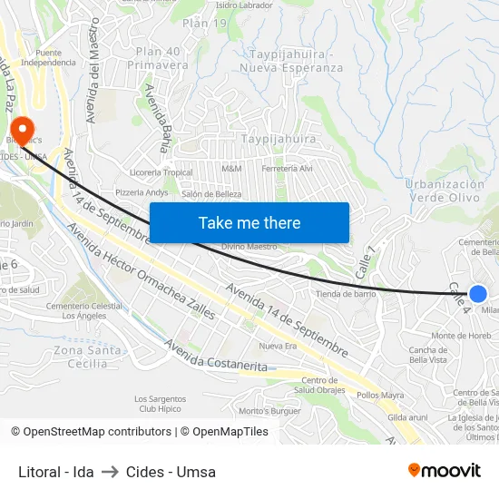 Litoral - Ida to Cides - Umsa map