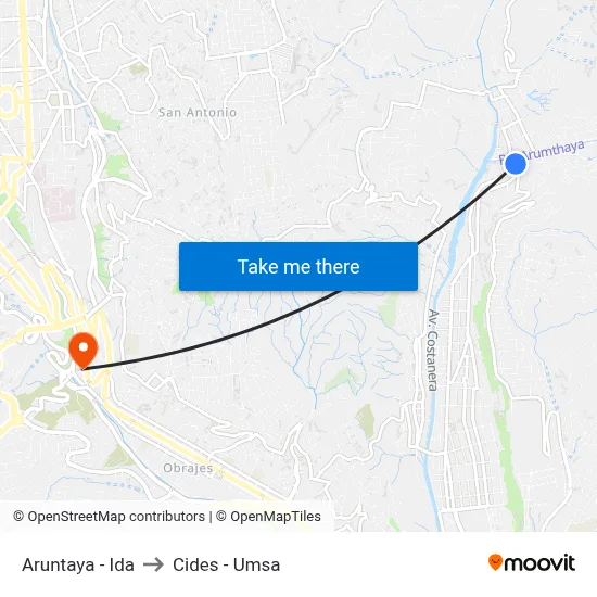 Aruntaya - Ida to Cides - Umsa map