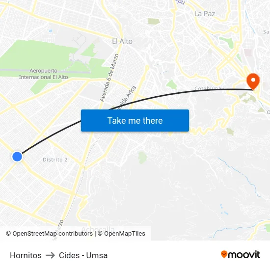 Hornitos to Cides - Umsa map