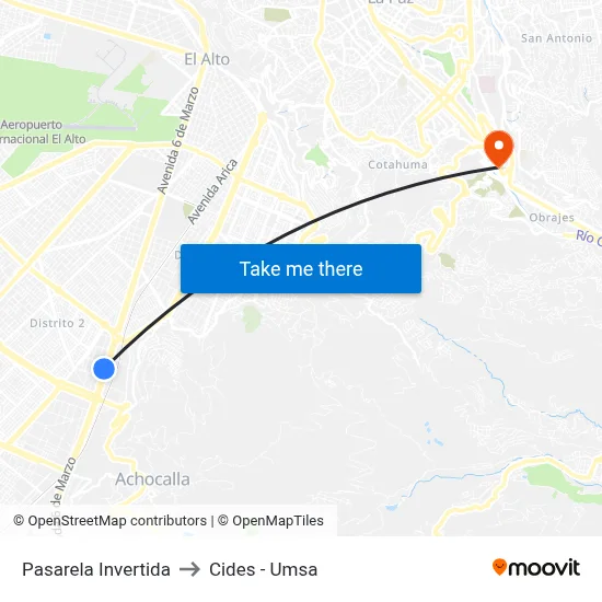 Pasarela Invertida to Cides - Umsa map