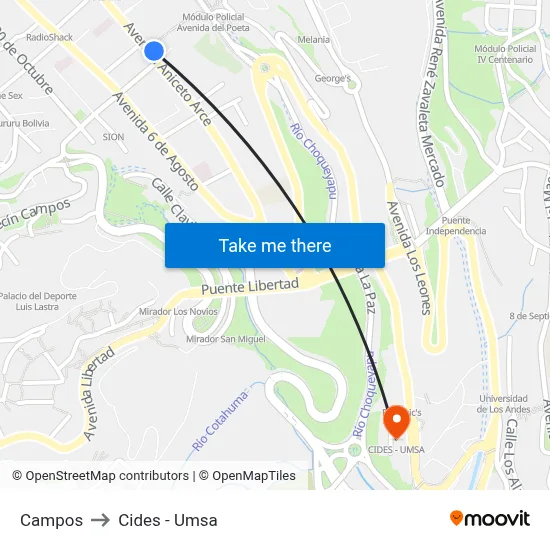 Campos to Cides - Umsa map