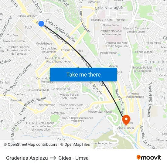 Graderias Aspiazu to Cides - Umsa map