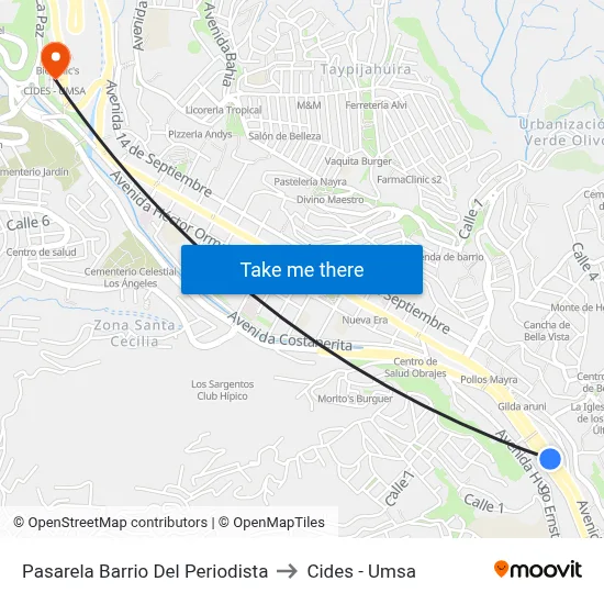 Pasarela Barrio Del Periodista to Cides - Umsa map
