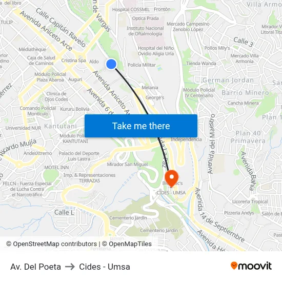 Av. Del Poeta to Cides - Umsa map