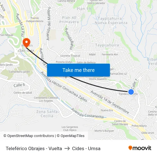 Teleférico Obrajes - Vuelta to Cides - Umsa map