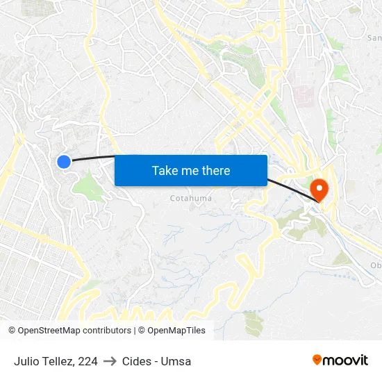 Julio Tellez, 224 to Cides - Umsa map
