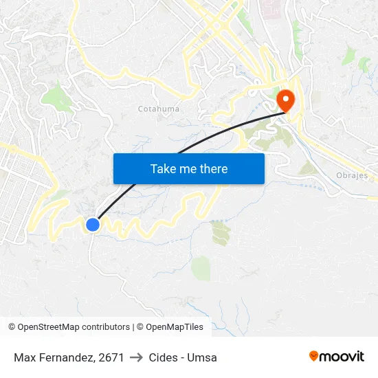 Max Fernandez, 2671 to Cides - Umsa map