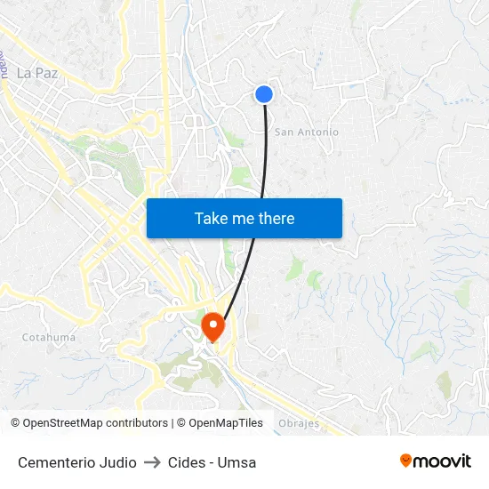 Cementerio Judio to Cides - Umsa map