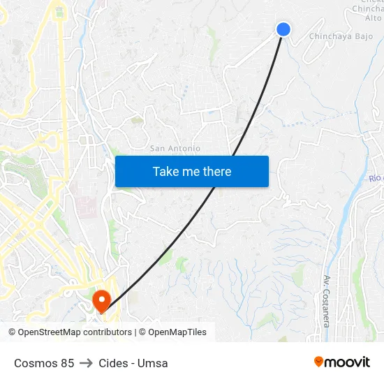 Cosmos 85 to Cides - Umsa map