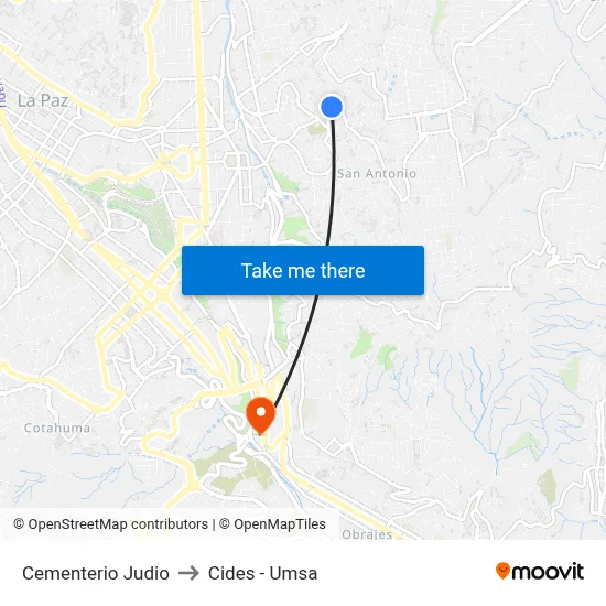 Cementerio Judio to Cides - Umsa map