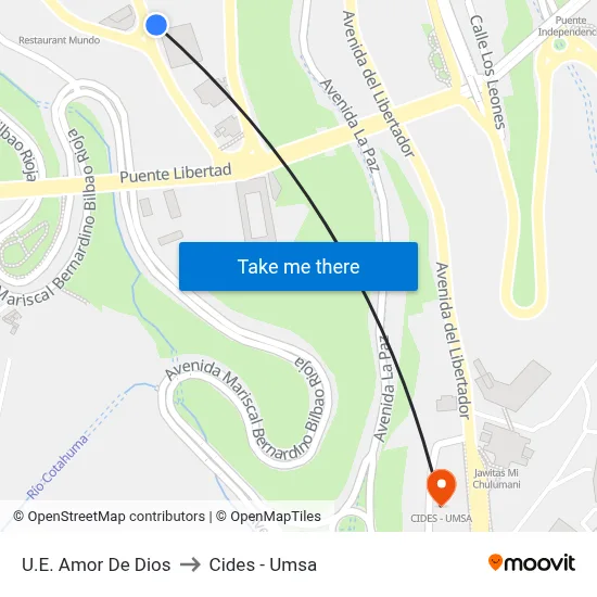 U.E. Amor De Dios to Cides - Umsa map