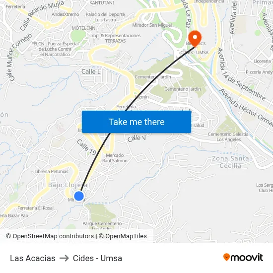 Las Acacias to Cides - Umsa map