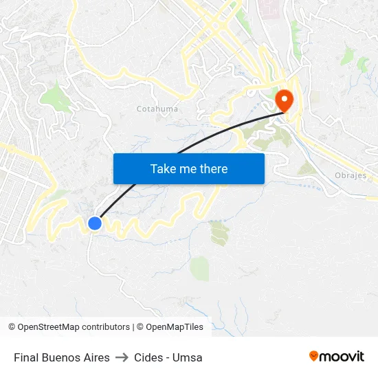 Final Buenos Aires to Cides - Umsa map