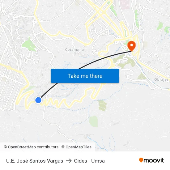 U.E. José Santos Vargas to Cides - Umsa map
