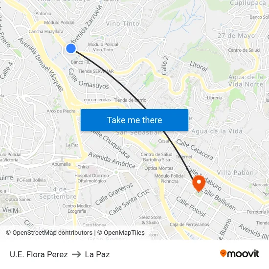 U.E. Flora Perez to La Paz map