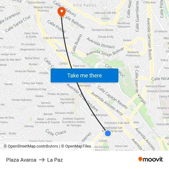 Plaza Avaroa to La Paz map