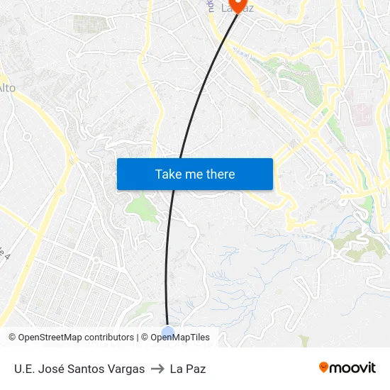 U.E. José Santos Vargas to La Paz map